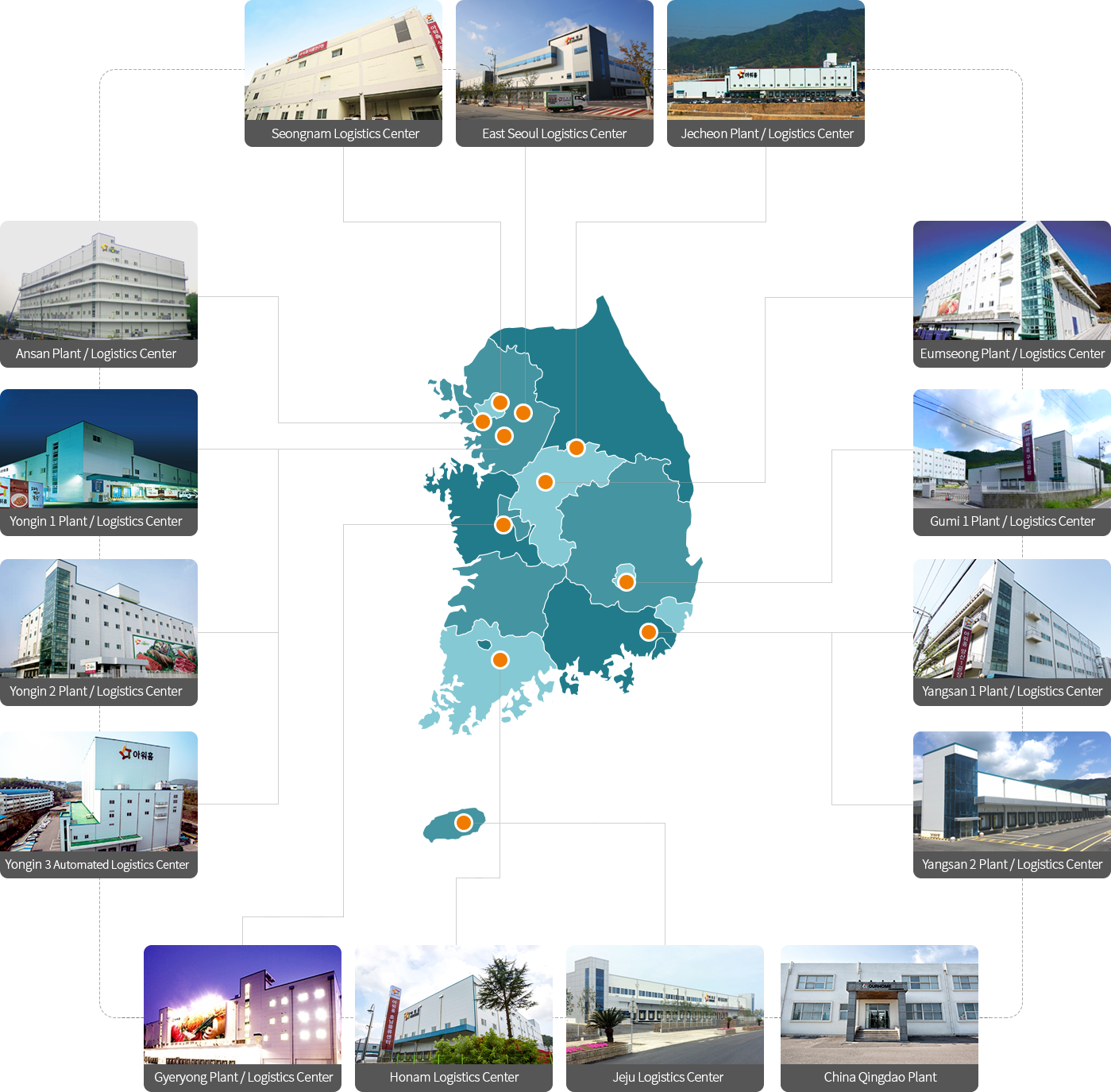 Logistics Center : Seongnam, East Seoul, Jecheon, Ansan, Yongin1, Yongin2, Yongin3, Eumseong, Gumi1, Yangsan1, Yangsan2, Gyeryong, Honam, Jeju / Plant Center : Jecheon, Ansan, Yongin1, Yongin2, Yongin3, Gyeryong, Eumseong, Gumi1, Yangsan1, Yangsan2